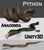 Medhue Python for Unity3D
